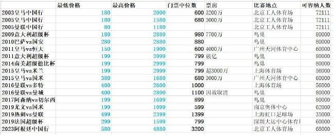 午夜电影网