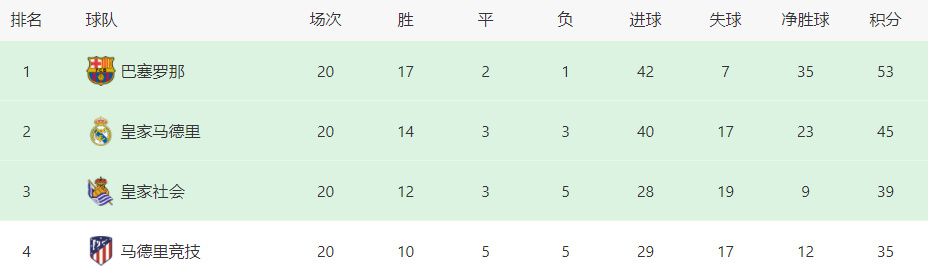 午夜激情视频在线播放