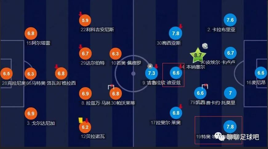 护理面试