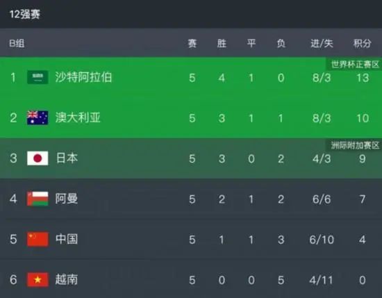 亚洲欧美日韩中文不卡