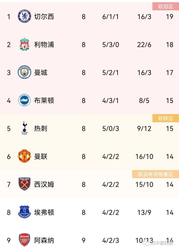 精品色网